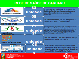 Slide 13