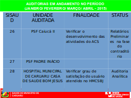 Slide 21