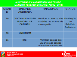 Slide 22