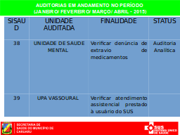 Slide 25