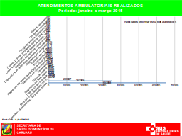 Slide 28