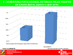 Slide 43
