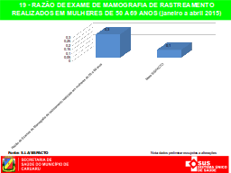 Slide 46