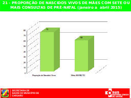 Slide 47