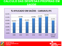 Slide 76